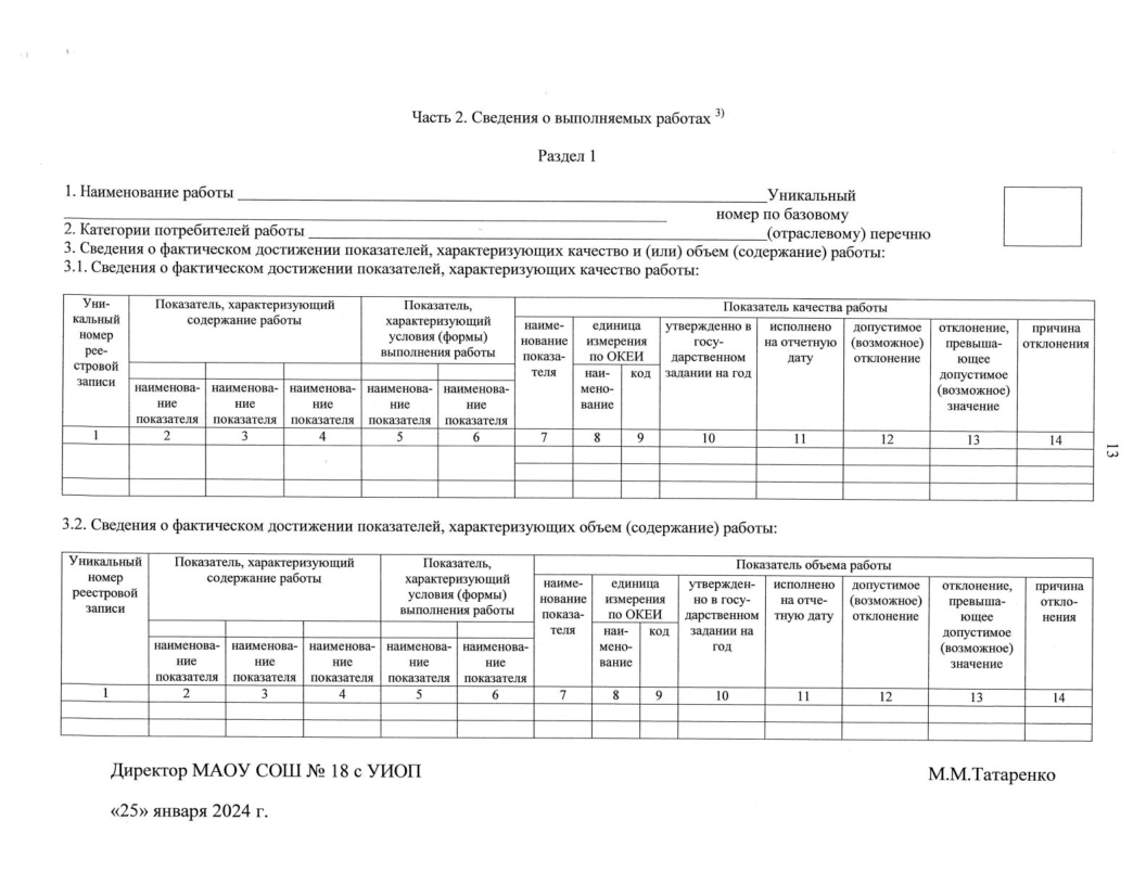 Отчет о результатах деятельности МАОУ СОШ№18 с УИОП за 2023г-15.png